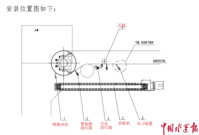 首页- 尊龙集团中国官网入口